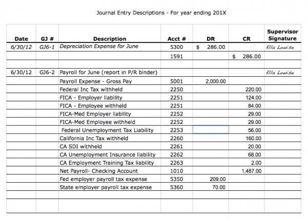 Free Bookkeeping Templates Accounting Spreadsheet Templates Spreadsheet Templates for Business Accounting Spreadsheet Accounting Spreadsheet Template