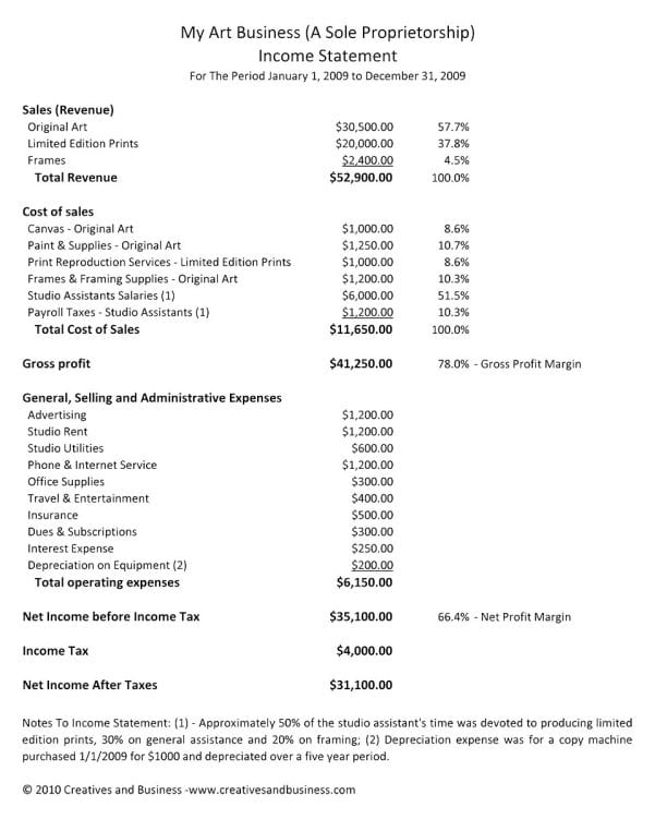 simple income statement simple spreadsheet templates simple cash flow statement template excel