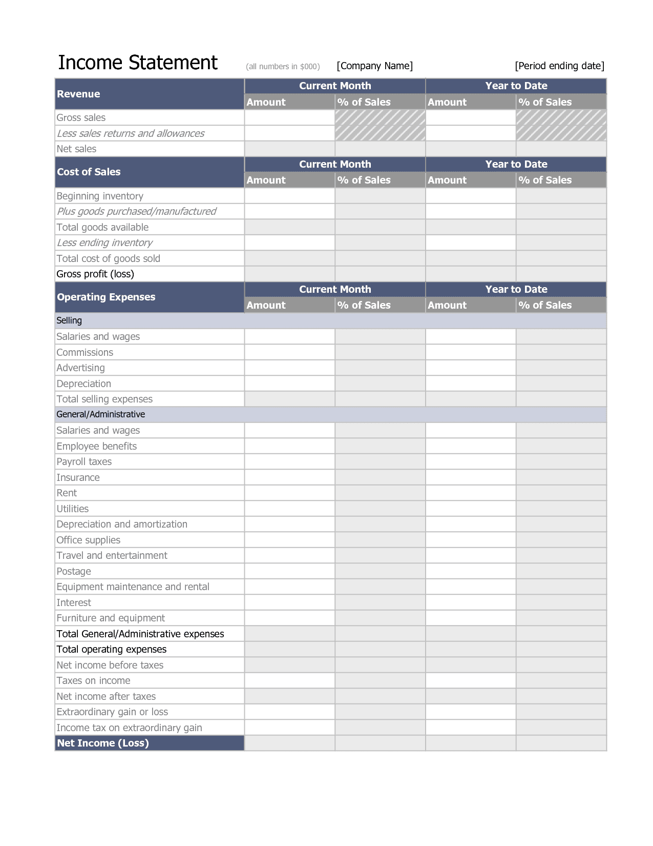 How To Make An Income And Expense Statement In Excel