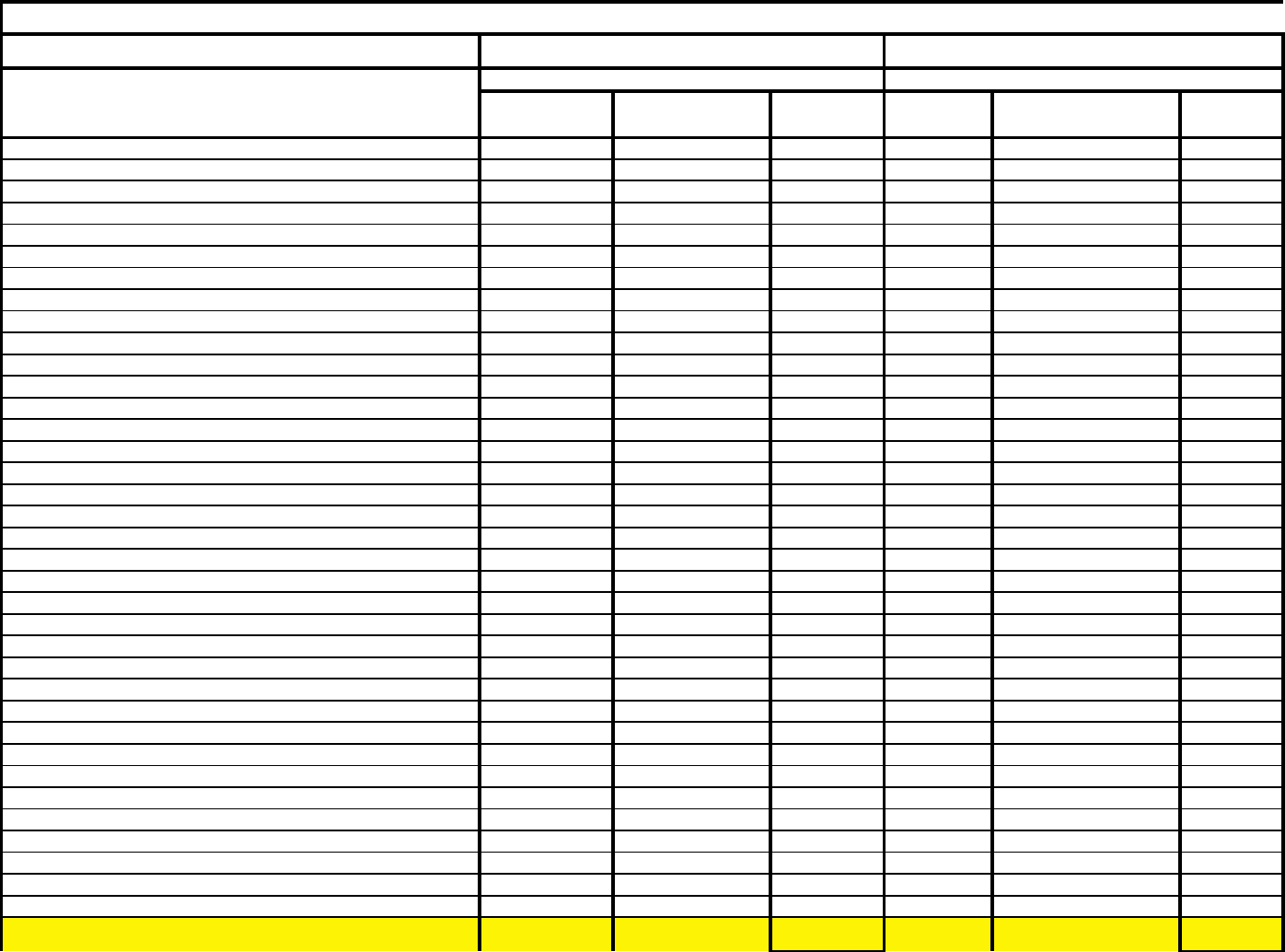 Business Costing Template