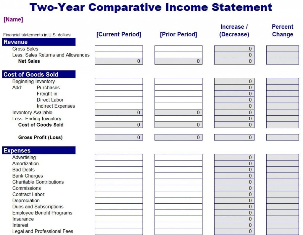 Payroll Statement Template Income And Expense Statement Template 