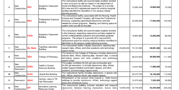 Costing Spreadsheet Template Spreadsheet Templates For Business Costing 