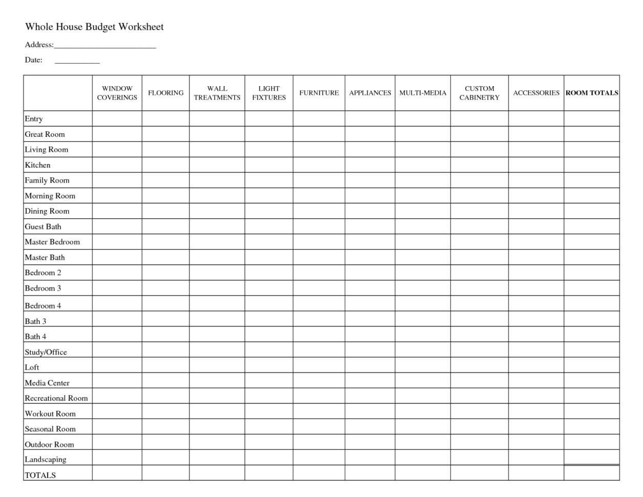 Template Budget Spreadsheet Spreadsheet Templates For Business Budget 