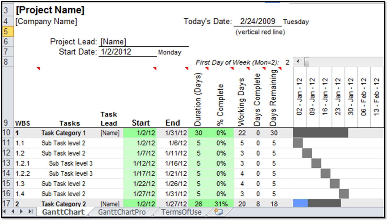 Gantt Chart In Excel 2010 Template