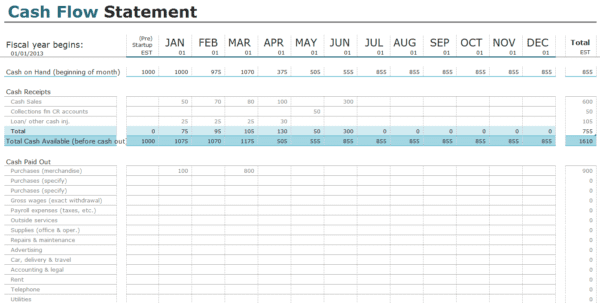 excel spreadsheet template for scheduling cash flow excel cash flow sheet template