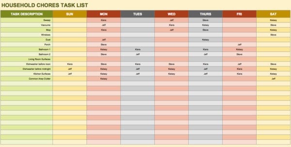 Task Management Excel Template Free