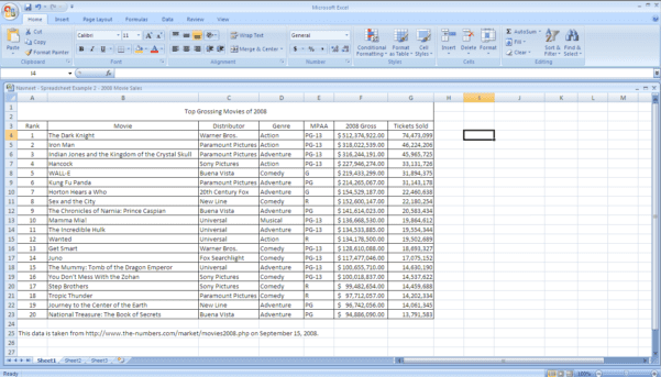 Excel Spreadsheet Examples For Students Pdf