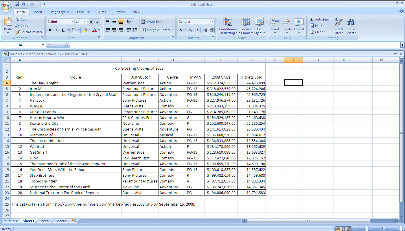 Data Spreadsheet Templates Data Spreadsheet Spreadsheet Templates For 57753 Hot Sex Picture 7073