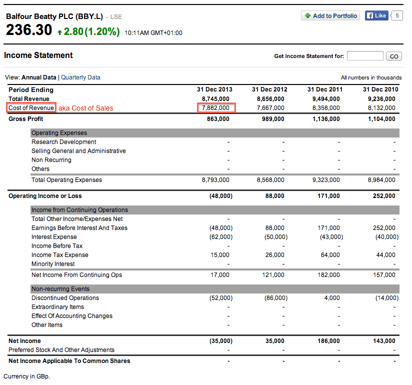 Sample Income Statement For Small Business Income Statement Template 