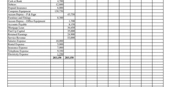 Accounting Spreadsheet Templates Excel Accounting Spreadsheet ...