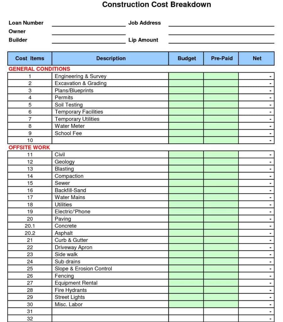 Cost Estimate Spreadsheet Template Cost Analysis Spreadsheet