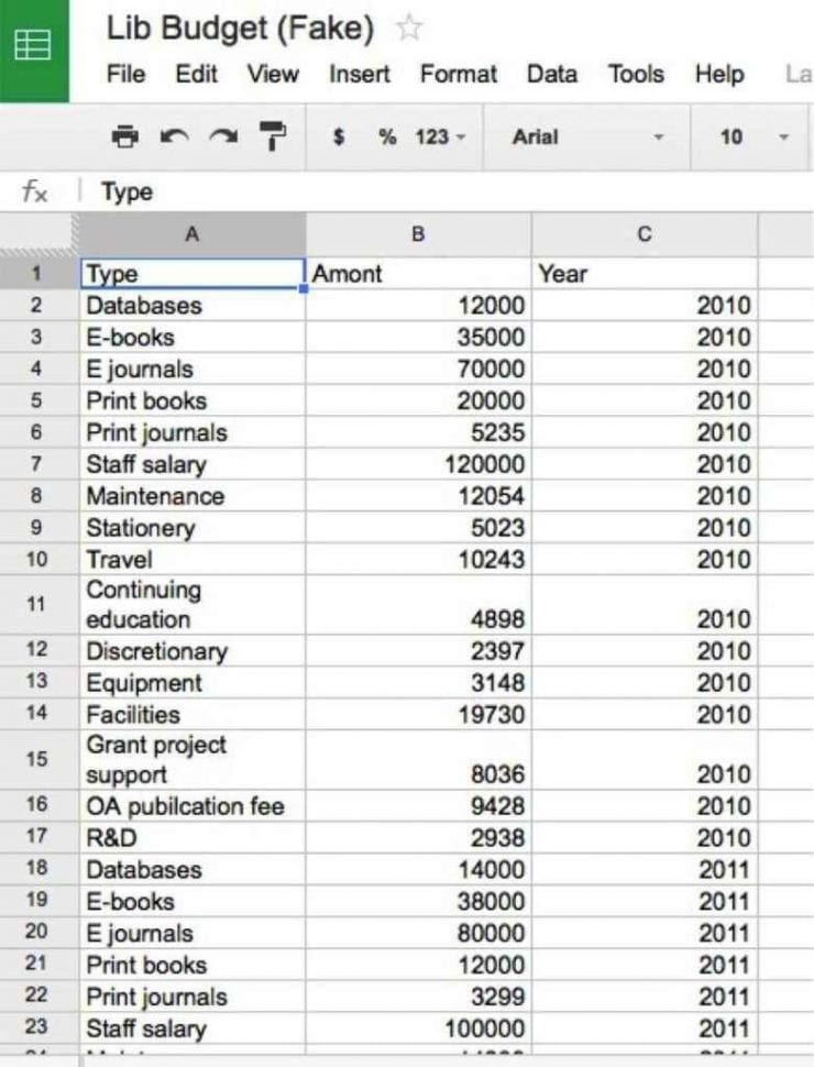 free-6-sample-budget-spreadsheets-in-pdf-excel-ms-word