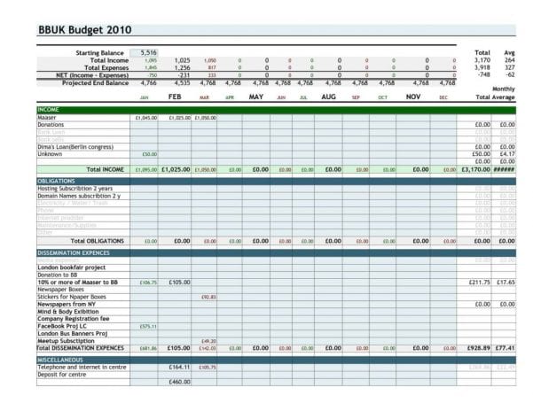 Excel Budget Spreadsheet Budget Spreadsheet Template Mac Budget Spreadsheet Spreadsheet Templates for Busines