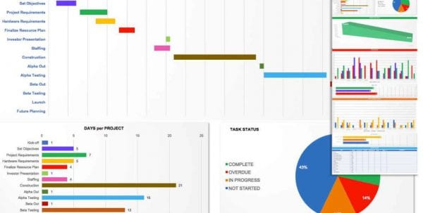 Top 10 Excel Dashboard Spreadsheet Template Excel Template Execl Www Top 10 Excel Dashboard Spreadsheet Template Excel Template Execl Www