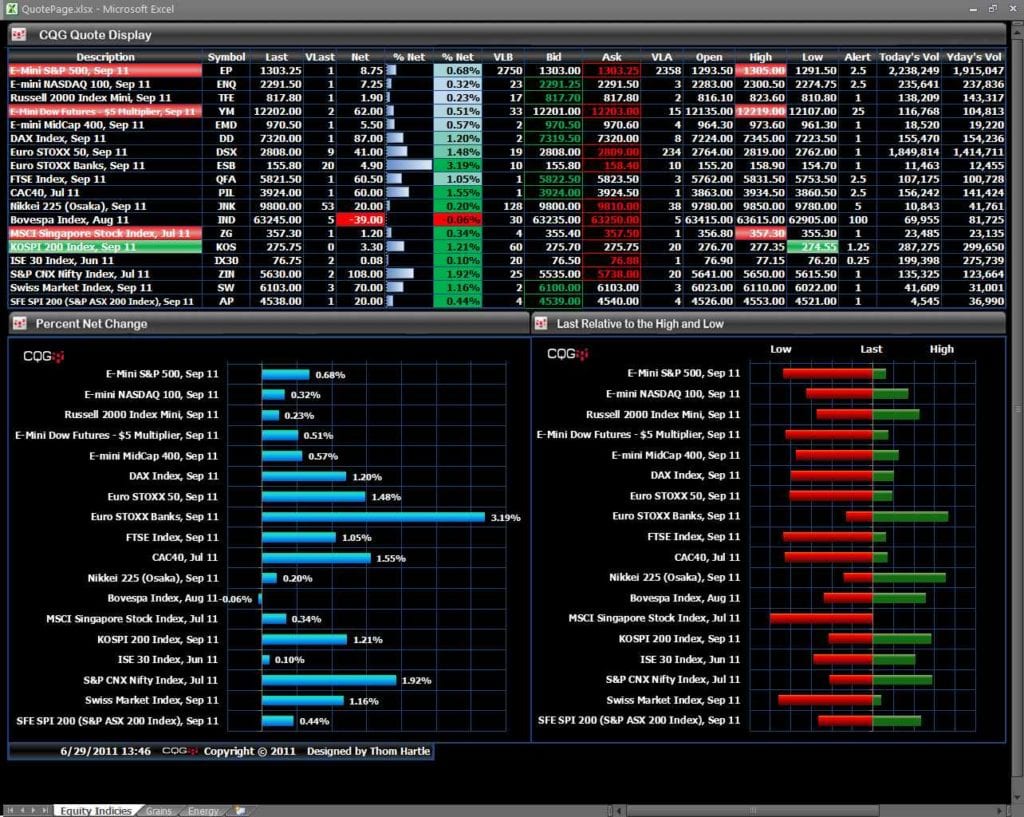 excel-spreadsheet-formulas-ms-excel-spreadsheet-spreadsheet-templates-for-business-excel