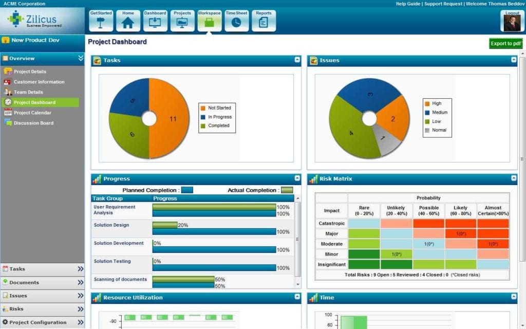 Google Spreadsheet Project Management Template Management Spreadsheet