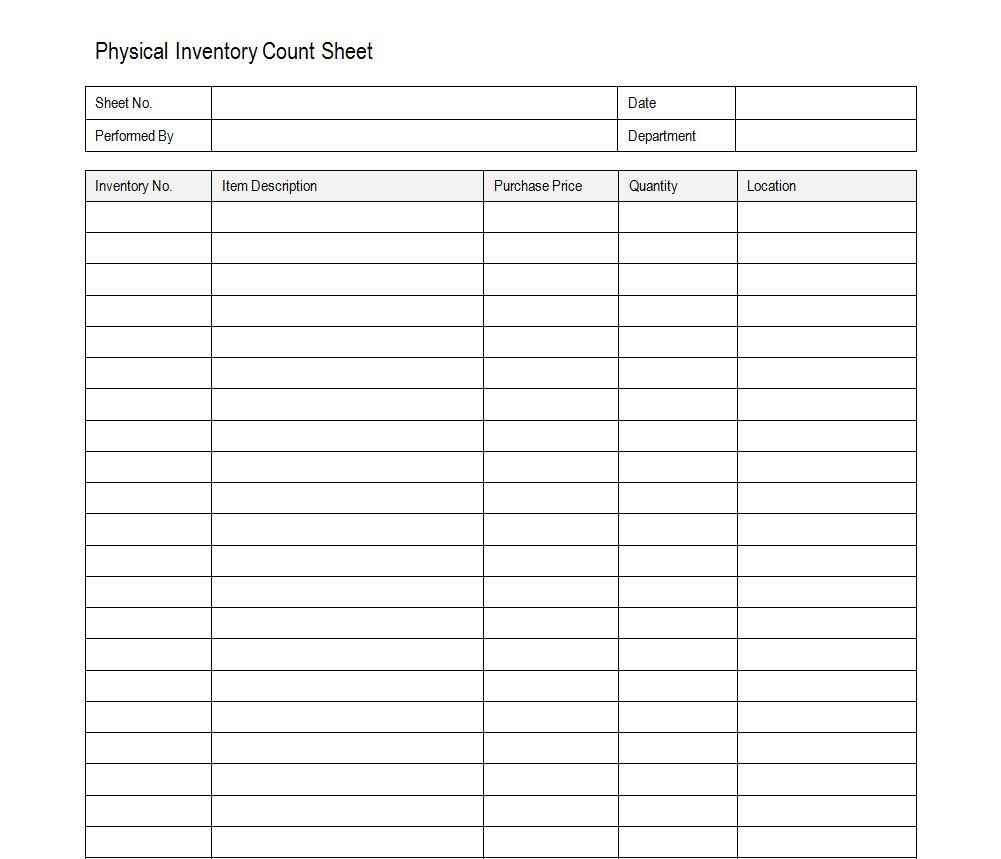 Inventory Spreadsheet Template Excel Spreadsheet Templates For Business 