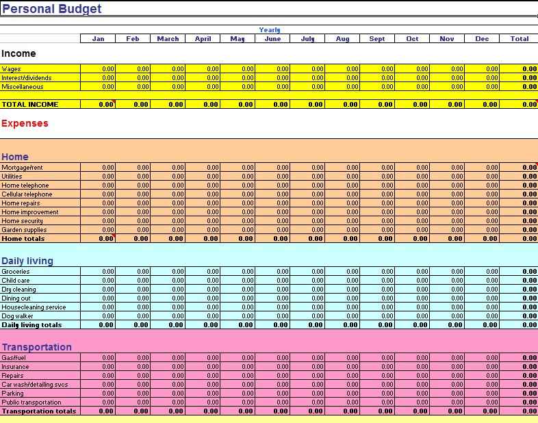 Excel Spreadsheets Templates Spreadsheet Templates For Business Excel