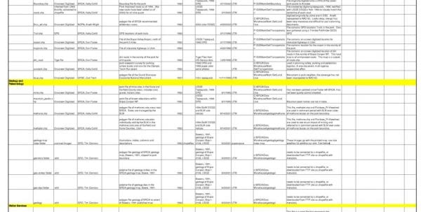 payroll budget template
