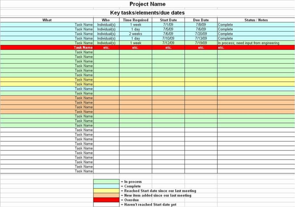 Free Project Management Template Excel Free Download