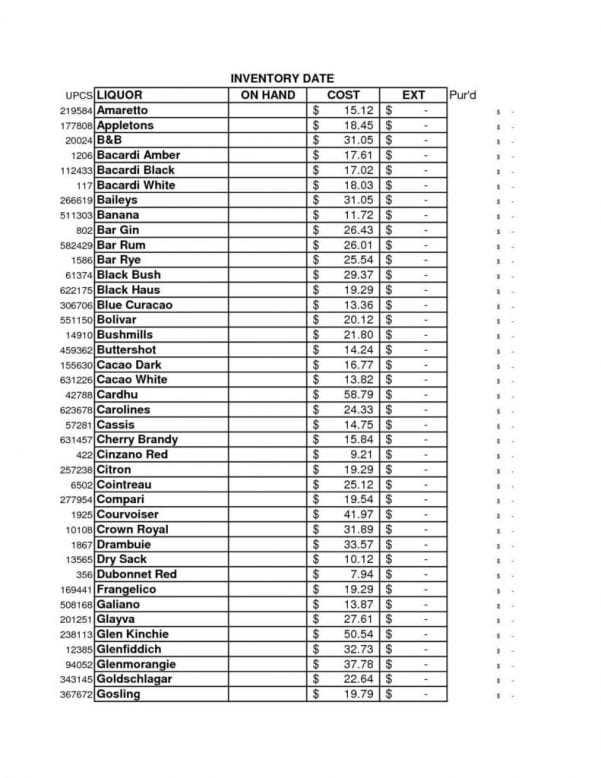 Sales And Inventory Management Spreadsheet Template Free Inventory Spreadsheet Templates Inventory Spreadsheet Spreadsheet Templates for Busines