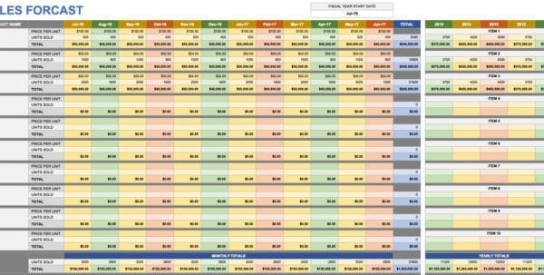 sales spreadsheet