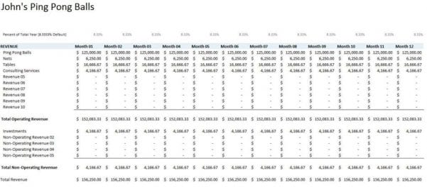 Small Business Inventory Spreadsheet Template Business Spreadsheet Templates Business Spreadsheet Spreadsheet Templates for Busines
