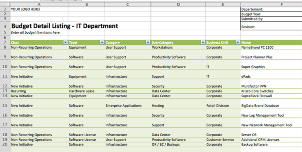 sample department budget spreadsheet