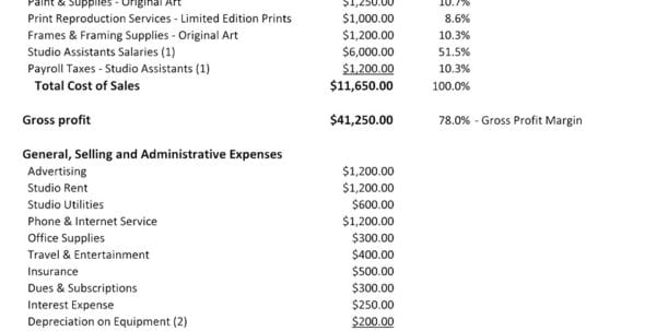 Simple Income Statement Spreadsheet Income Statement Templat What Goes 