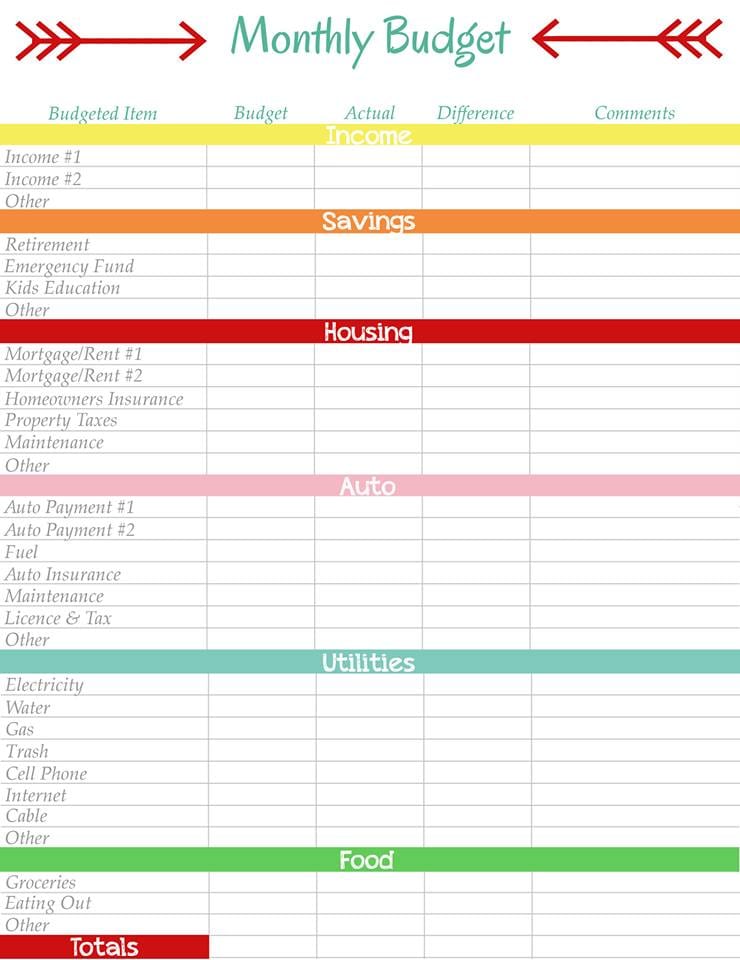 how-to-make-home-budget-plan-budget-spreadshee-home-budget-project