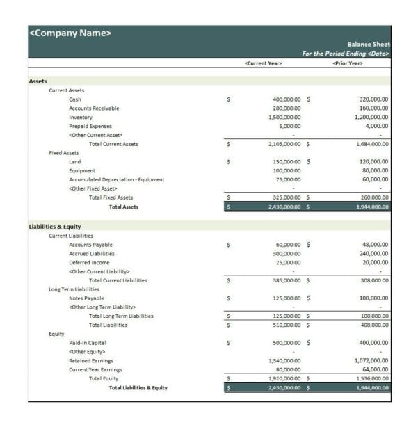 Small Business Balance Sheet Template