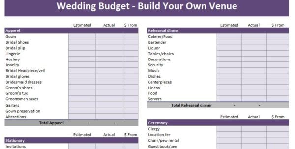 simple budgeting tool elita aisushi co