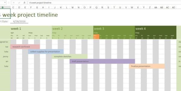 Timeline Spreadsheet Template Spreadsheet Templates For Busines