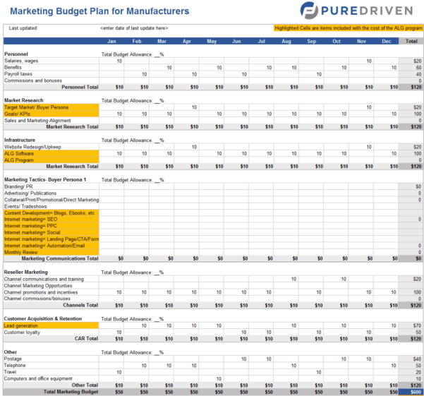 marketing-spreadsheet-template-spreadsheet-templates-for-busines