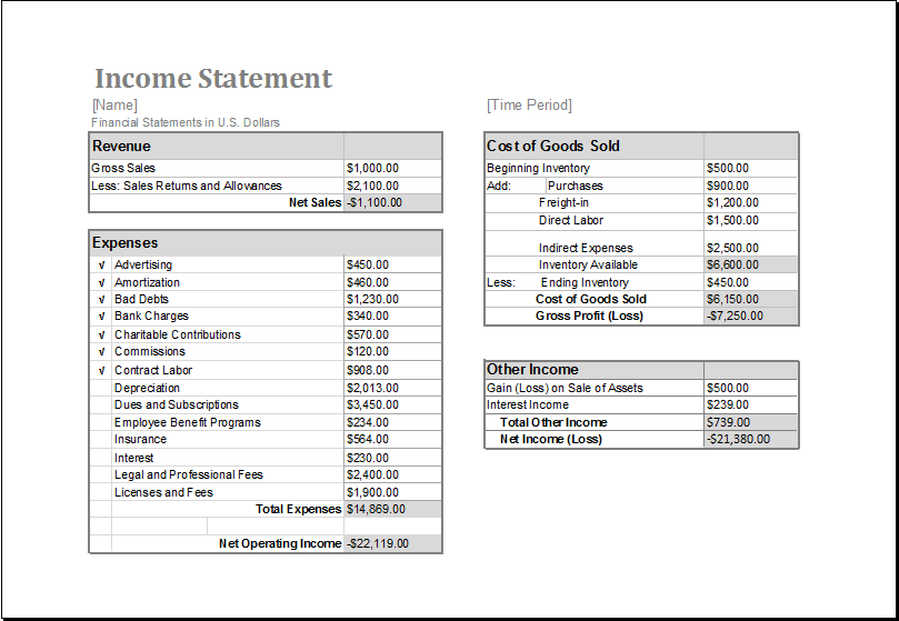 personal monthly income statement template excel