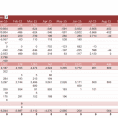 Bookkeeping Spreadsheet Excel Template