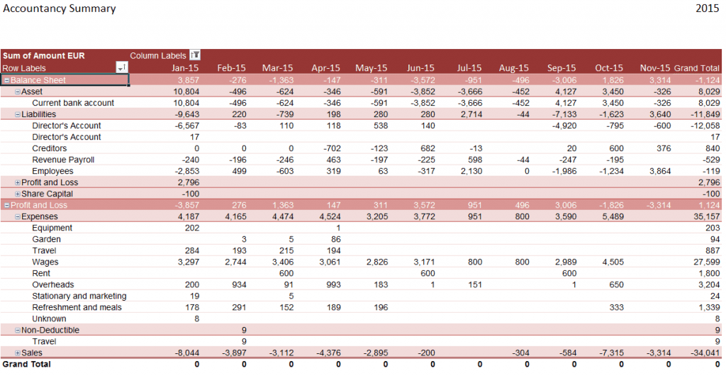 Bookkeeping Spreadsheet Excel Template