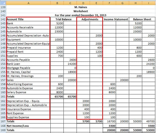 excel template business income expenses