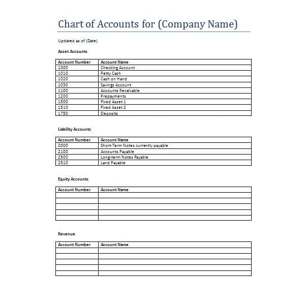 bookkeeping software for home daycare