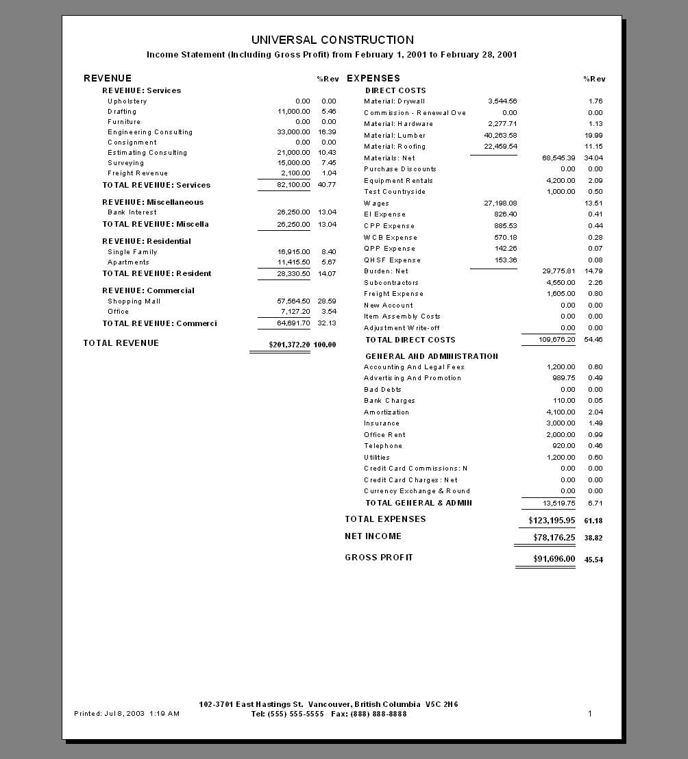 Example Of Simple Income Statement