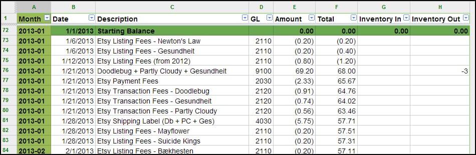 Expense Sheet For Small Business