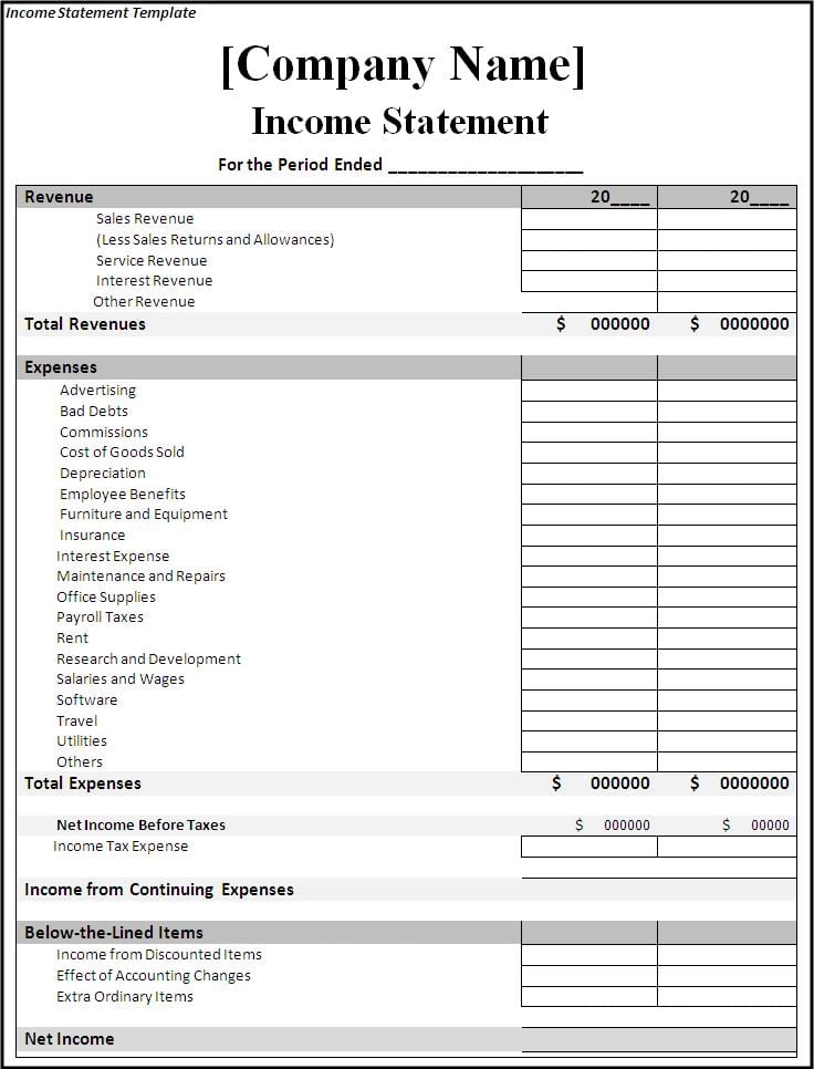 Income And Expense Statement Template — 9954