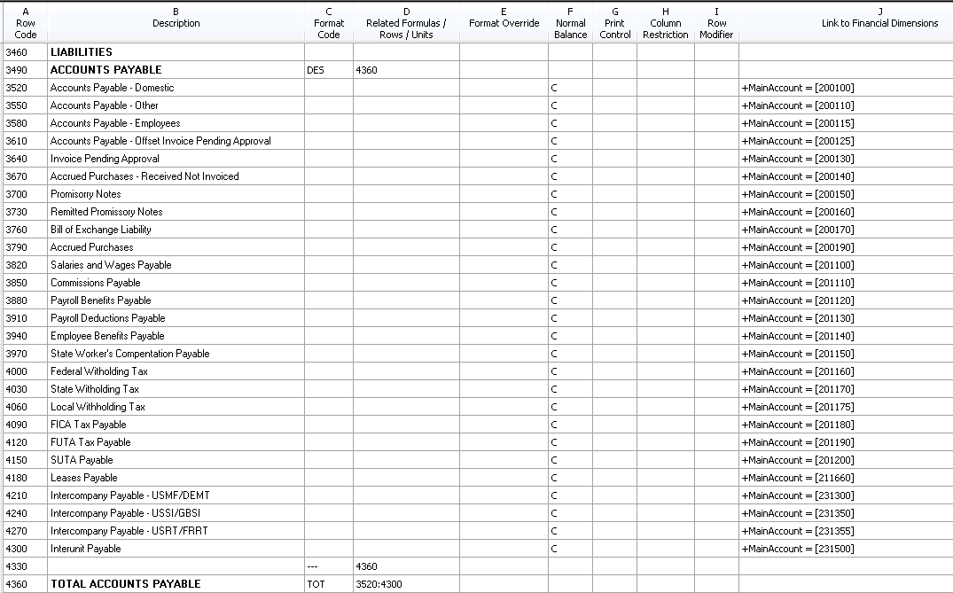 Free Printable Ledger Forms excelxo com