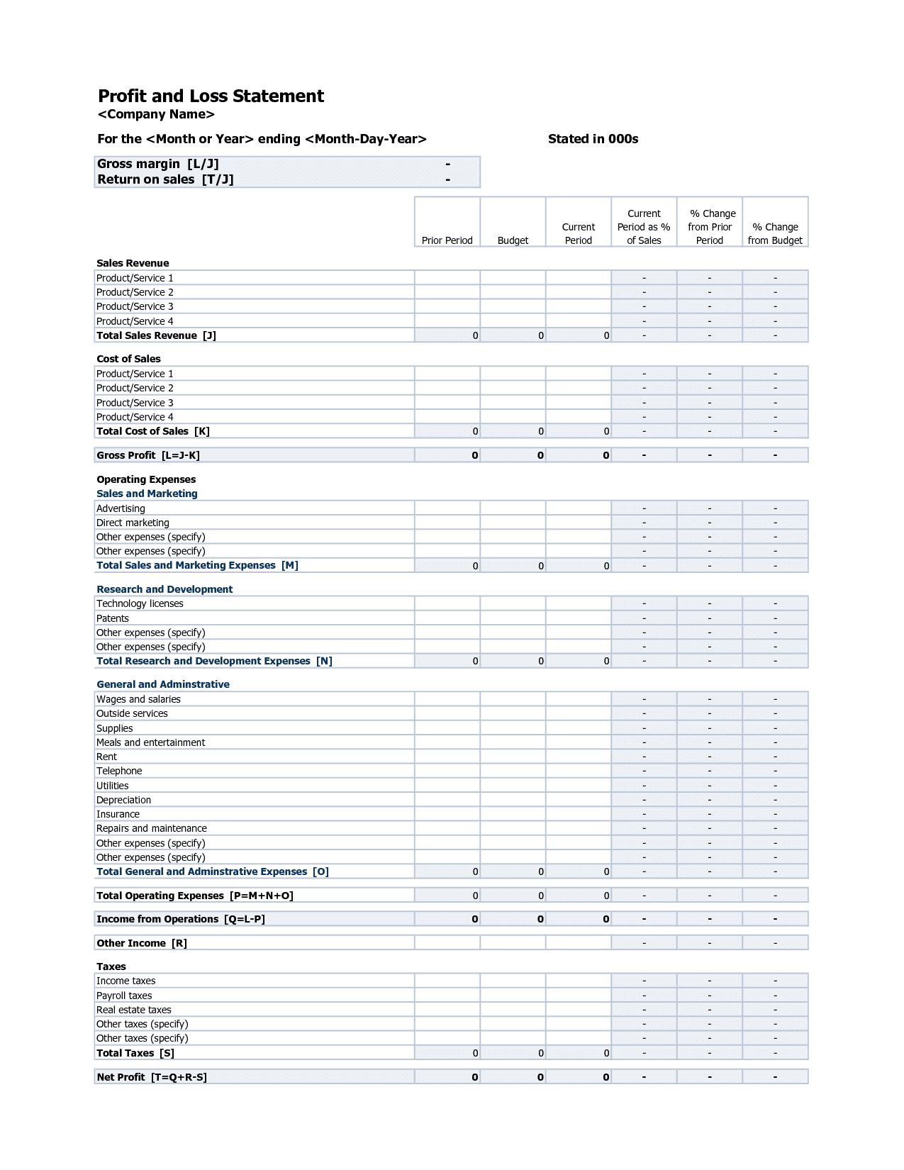 Free Profit And Loss Template Self Employed