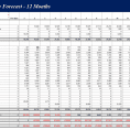 Monthly Cash Flow Projection Excel