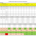 Small Business Expense Report Template