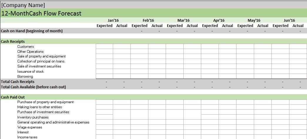 Tracking Business Expenses Spreadsheet 2