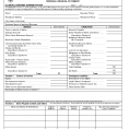 What Goes on an Income Statement