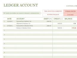 Accounting Excel Formulas