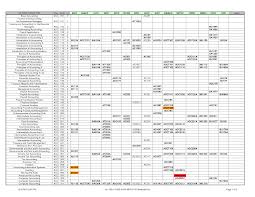 Accounting Templates Excel Worksheets